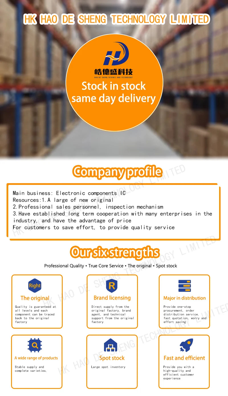 1PCS/LOT LMZ31710RVQ LMZ31710RVQR LMZ31710 BQFN-42 New Original In Stock